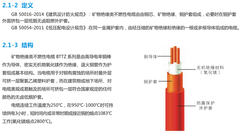 BTTZ_防火電纜_礦物質電纜