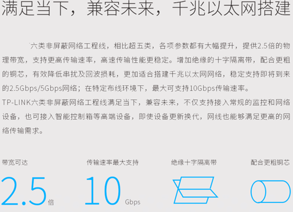 起帆電纜-六類(lèi)非屏蔽網(wǎng)線